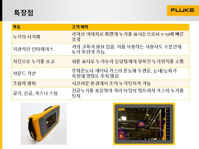 FLUKE ii900 음향카메라 소개자료(압축공기)_Vol1_페이지_5.jpg