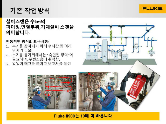 FLUKE ii900 음향카메라 소개자료(압축공기)_Vol1_페이지_3.jpg