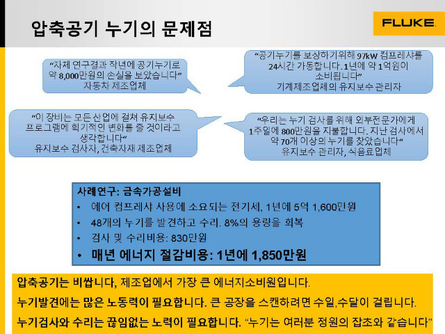 FLUKE ii900 음향카메라 소개자료(압축공기)_Vol1_페이지_2.jpg