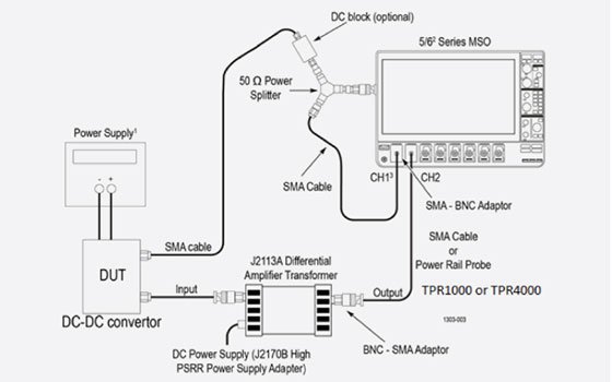 Characterizing-PDN-Impedance-app.jpg