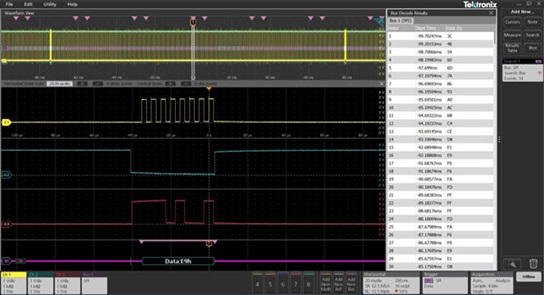 TekScope-Serial-Protocol-Decode-and-Analysis.jpg