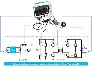 Tek_TIVP_Diagram_Switching_Performance.jpg