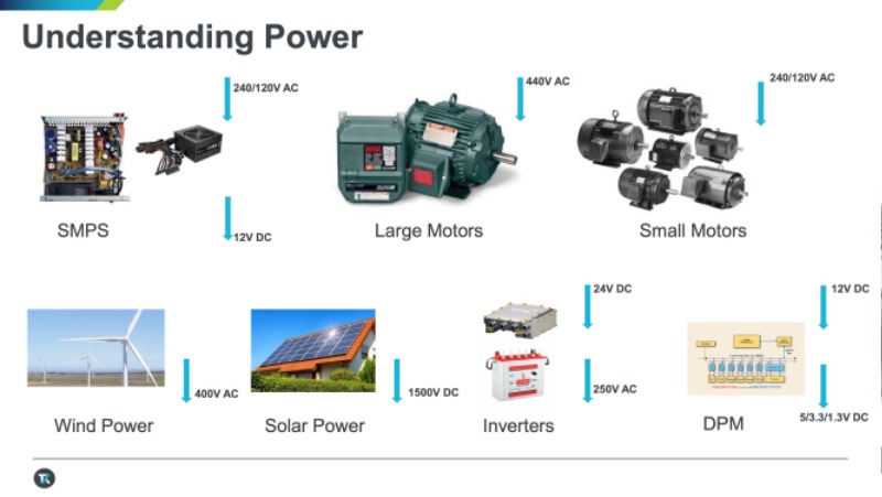 20210511%5Fe4ds%5Ftektronix%5Fwebinar%5Fpresentation 2.jpeg