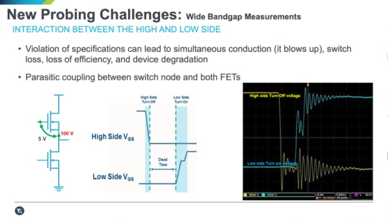 20210511%5Fe4ds%5Ftektronix%5Fwebinar%5Fpresentation 7.jpeg