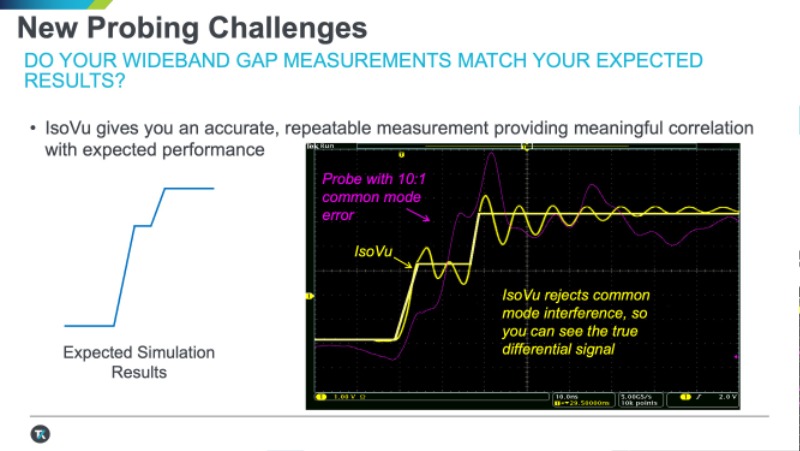 20210511%5Fe4ds%5Ftektronix%5Fwebinar%5Fpresentation 8.jpeg