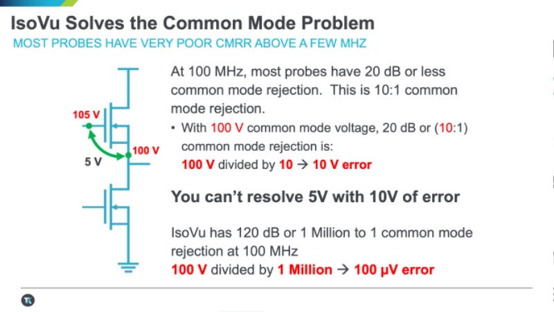 20210511%5Fe4ds%5Ftektronix%5Fwebinar%5Fpresentation 10.jpeg