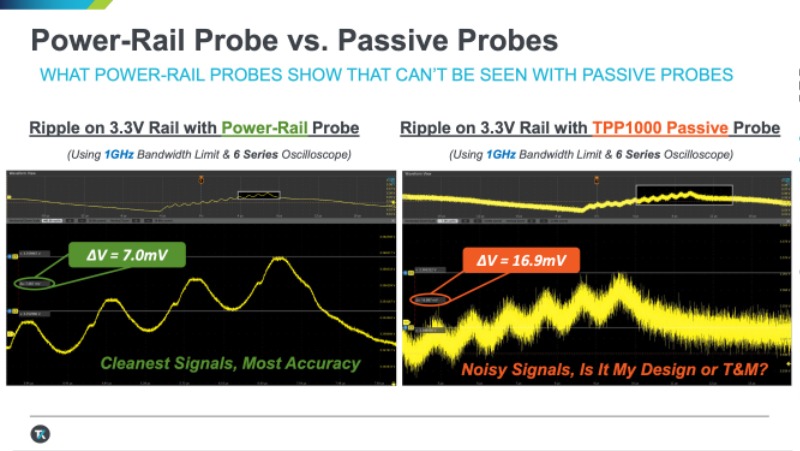 20210511%5Fe4ds%5Ftektronix%5Fwebinar%5Fpresentation 15.jpeg