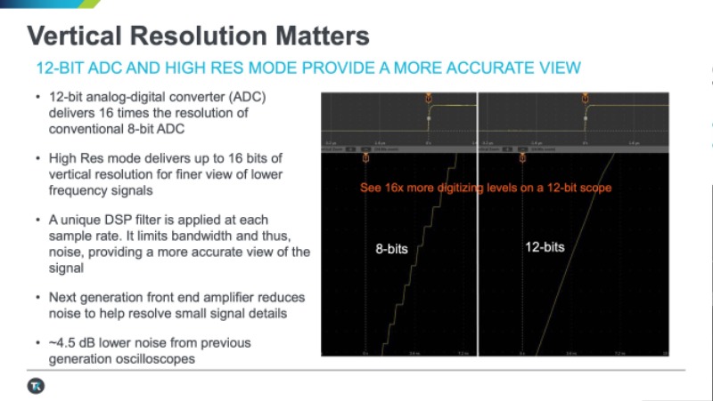 20210511%5Fe4ds%5Ftektronix%5Fwebinar%5Fpresentation 20.jpeg