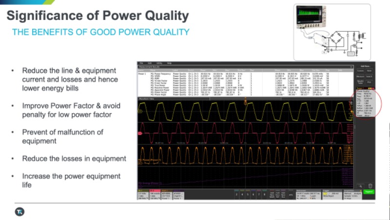 20210511%5Fe4ds%5Ftektronix%5Fwebinar%5Fpresentation 25.jpeg