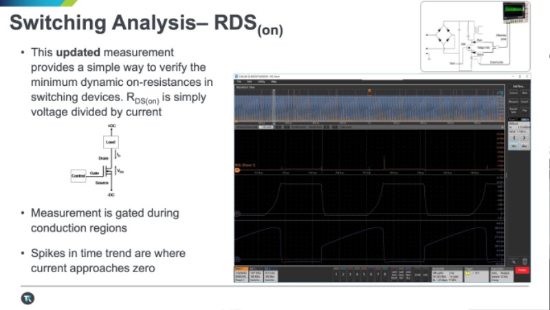 20210511%5Fe4ds%5Ftektronix%5Fwebinar%5Fpresentation 31.jpeg