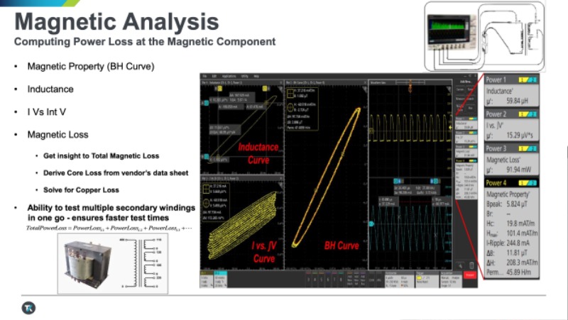 20210511%5Fe4ds%5Ftektronix%5Fwebinar%5Fpresentation 33.jpeg