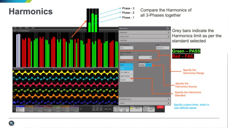 20210511%5Fe4ds%5Ftektronix%5Fwebinar%5Fpresentation 57.jpeg