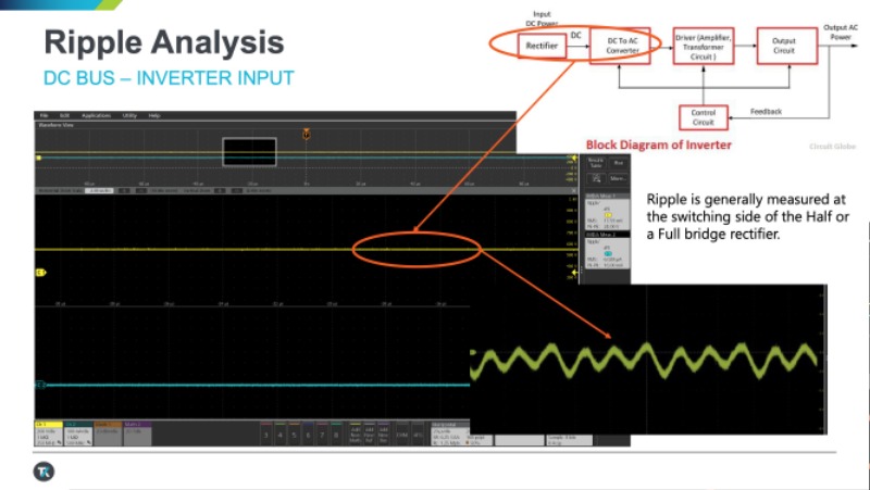 20210511%5Fe4ds%5Ftektronix%5Fwebinar%5Fpresentation 60.jpeg