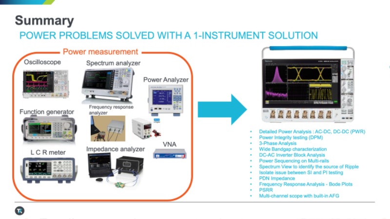 20210511%5Fe4ds%5Ftektronix%5Fwebinar%5Fpresentation 65.jpeg