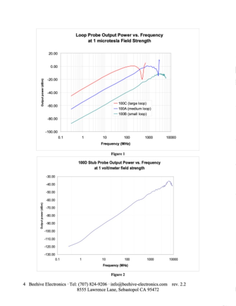 100SeriesDatasheetCurrent_4.jpeg